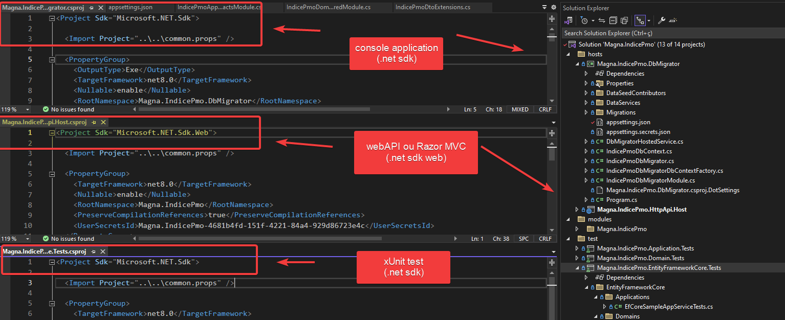 SDK e tipos de utilização